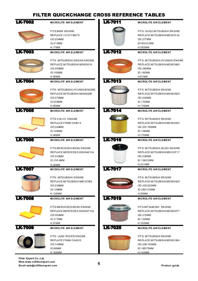 Air Filter Interchange Chart