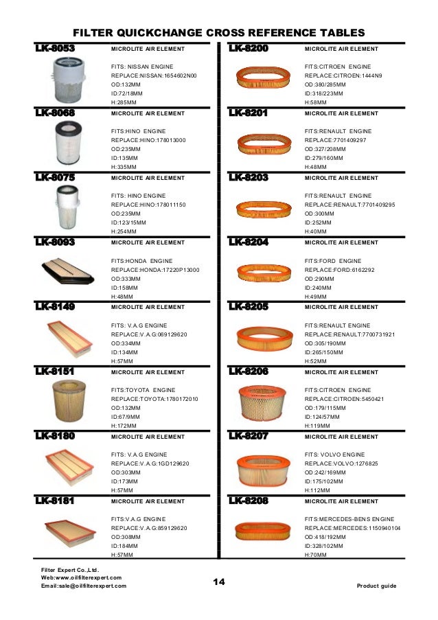 Air filter catalog from filter expert