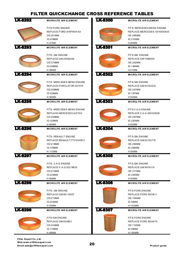 Air filter catalog from filter expert