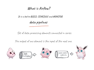 What is Airﬂow?
It is a tool to BUILD, SCHEDULE and MONITOR
data pipelines
Set of data processing elements connected in series.
The output of one element is the input of the next one.
 