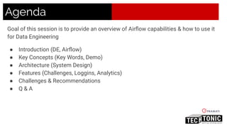 Airflow techtonic template PPT Airflow techtonic template PPT
