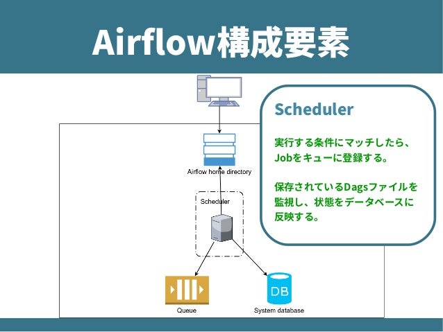 Airflowで真面目にjob管理