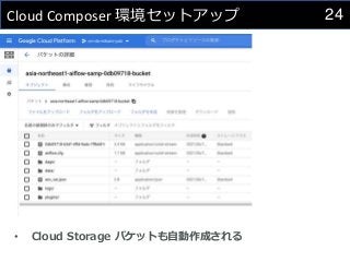 24
Cloud Composer 環境セットアップ
• Cloud Storage バケットも自動作成される
 