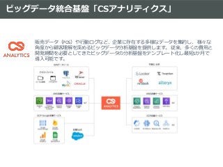 ビッグデータ統合基盤「CSアナリティクス」
6
販売データ（POS）や行動ログなど、企業に存在する多様なデータを集約し、 様々な
角度から顧客理解を深めるビックデータ分析基盤を提供します。 従来、多くの費用と
開発期間を必要としてきたビッグデータの分析基盤をテンプレート化し最短1か月で
導入可能です。
 