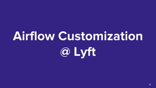Airflow Customization
@ Lyft
18
 