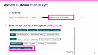 Airflow customization @ Lyft
• UI auditing
• Extra link for task instance UI panel (AIRFLOW-161)
19
 