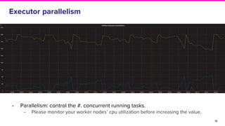 Executor parallelism
• Parallelism: control the #. concurrent running tasks.
‒ Please monitor your worker nodes’ cpu utilization before increasing the value.
16
 