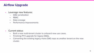 Airﬂow Upgrade
• Leverage new features:
‒ DAG serialization
‒ RBAC
‒ Data Lineage
‒ Performance Improvements
• Current status:
‒ Built a new multi-tenant cluster to onboard new use cases.
‒ Finishing PY3 upgrade for legacy DAGs.
‒ Converting the existing legacy mono DAG repo as another tenant on the new
cluster.
16
 