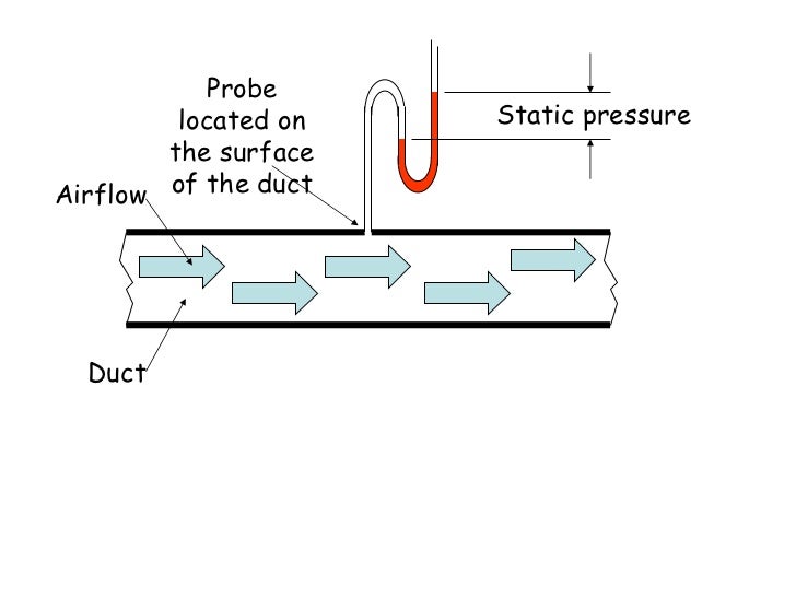 Topic 2 Air flow design note