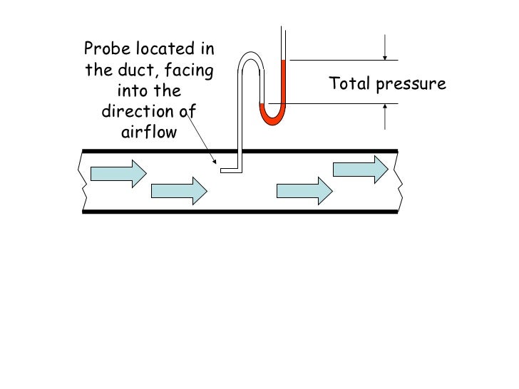 Topic 2 Air flow design note
