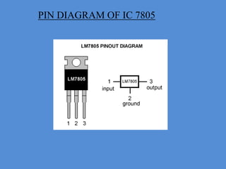 PIN DIAGRAM OF IC 7805
 