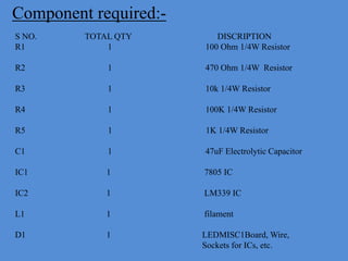 Component required:-
S NO. TOTAL QTY DISCRIPTION
R1 1 100 Ohm 1/4W Resistor
R2 1 470 Ohm 1/4W Resistor
R3 1 10k 1/4W Resistor
R4 1 100K 1/4W Resistor
R5 1 1K 1/4W Resistor
C1 1 47uF Electrolytic Capacitor
IC1 1 7805 IC
IC2 1 LM339 IC
L1 1 filament
D1 1 LEDMISC1Board, Wire,
Sockets for ICs, etc.
 