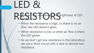 LED &
RESISTORS We vary the resistances, the brightness of LED
varies.
 When the resistance is high, i.e there is no air
flow, the LED doesn’t glow.
 When resistance is low i.e when air flow is there
the LED glows.
 As we don’t get low resistance in the laboratory,
we use a short circuit with a wire to denote low
resistance.
 