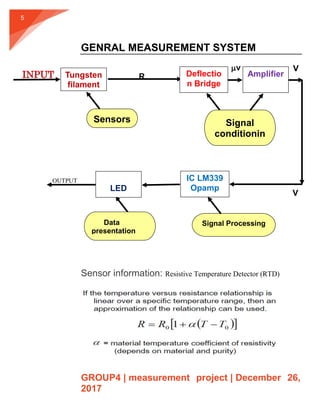 GROUP4 | measurement project | December 26,
2017
5
GENRAL MEASUREMENT SYSTEM
Sensor information: Resistive Temperature Detector (RTD)
Tungsten
filament
Deflectio
n Bridge
Amplifier
Sensors Signal
conditionin
g
INPUT
IC LM339
OpampLED
Signal ProcessingData
presentation
OUTPUT
R
v V
V
 