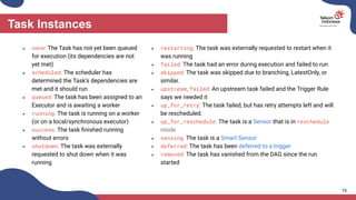 Task Instances
15
● none: The Task has not yet been queued
for execution (its dependencies are not
yet met)
● scheduled: The scheduler has
determined the Task’s dependencies are
met and it should run
● queued: The task has been assigned to an
Executor and is awaiting a worker
● running: The task is running on a worker
(or on a local/synchronous executor)
● success: The task ﬁnished running
without errors
● shutdown: The task was externally
requested to shut down when it was
running
● restarting: The task was externally requested to restart when it
was running
● failed: The task had an error during execution and failed to run
● skipped: The task was skipped due to branching, LatestOnly, or
similar.
● upstream_failed: An upstream task failed and the Trigger Rule
says we needed it
● up_for_retry: The task failed, but has retry attempts left and will
be rescheduled.
● up_for_reschedule: The task is a Sensor that is in reschedule
mode
● sensing: The task is a Smart Sensor
● deferred: The task has been deferred to a trigger
● removed: The task has vanished from the DAG since the run
started
 