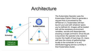 Data Engineer's Lunch #47: Airflow on Kubernetes | PPTX
