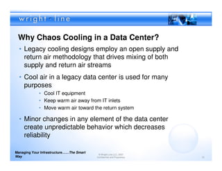 Why Chaos Cooling in a Data Center?
  • Legacy cooling designs employ an open supply and
    return air methodology that drives mixing of both
    supply and return air streams
  • Cool air in a legacy data center is used for many
    purposes
             • Cool IT equipment
             • Keep warm air away from IT inlets
             • Move warm air toward the return system

  • Minor changes in any element of the data center
    create unpredictable behavior which decreases
    reliability

Managing Your Infrastructure……The Smart
                                           © Wright Line LLC, 2007
Way                                       Confidential and Proprietary   12
 
