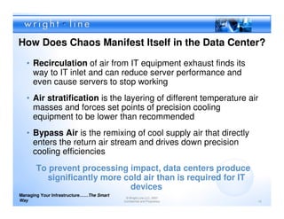 How Does Chaos Manifest Itself in the Data Center?

   • Recirculation of air from IT equipment exhaust finds its
     way to IT inlet and can reduce server performance and
     even cause servers to stop working
   • Air stratification is the layering of different temperature air
     masses and forces set points of precision cooling
     equipment to be lower than recommended
   • Bypass Air is the remixing of cool supply air that directly
     enters the return air stream and drives down precision
     cooling efficiencies
       To prevent processing impact, data centers produce
         significantly more cold air than is required for IT
                             devices
Managing Your Infrastructure……The Smart
                                           © Wright Line LLC, 2007
Way                                       Confidential and Proprietary   13
 