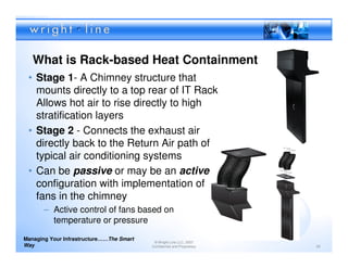 What is Rack-based Heat Containment
 • Stage 1- A Chimney structure that
   mounts directly to a top rear of IT Rack
   Allows hot air to rise directly to high
   stratification layers
 • Stage 2 - Connects the exhaust air
   directly back to the Return Air path of
   typical air conditioning systems
 • Can be passive or may be an active
   configuration with implementation of
   fans in the chimney
       – Active control of fans based on
         temperature or pressure

Managing Your Infrastructure……The Smart
                                           © Wright Line LLC, 2007
Way                                       Confidential and Proprietary   25
 