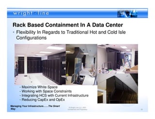 Rack Based Containment In A Data Center
 • Flexibility In Regards to Traditional Hot and Cold Isle
   Configurations




       - Maximize White Space
       - Working with Space Constraints
       - Integrating HCS with Current Infrastructure
       - Reducing CapEx and OpEx
Managing Your Infrastructure……The Smart
                                           © Wright Line LLC, 2007
Way                                       Confidential and Proprietary   26
 