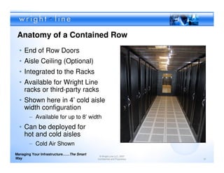 Anatomy of a Contained Row
  • End of Row Doors
  • Aisle Ceiling (Optional)
  • Integrated to the Racks
  • Available for Wright Line
    racks or third-party racks
  • Shown here in 4’ cold aisle
    width configuration
       – Available for up to 8’ width
  • Can be deployed for
    hot and cold aisles
       – Cold Air Shown
Managing Your Infrastructure……The Smart
                                           © Wright Line LLC, 2007
Way                                       Confidential and Proprietary   37
 