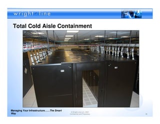 Total Cold Aisle Containment




Managing Your Infrastructure……The Smart
                                           © Wright Line LLC, 2007
Way                                       Confidential and Proprietary   38
 