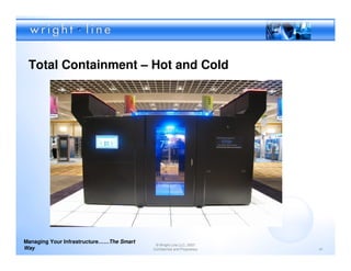 Total Containment – Hot and Cold




Managing Your Infrastructure……The Smart
                                           © Wright Line LLC, 2007
Way                                       Confidential and Proprietary   41
 