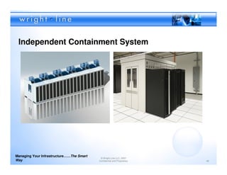 Independent Containment System




Managing Your Infrastructure……The Smart
                                           © Wright Line LLC, 2007
Way                                       Confidential and Proprietary   49
 