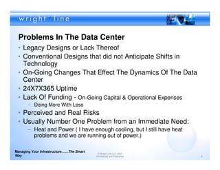 Problems In The Data Center
 • Legacy Designs or Lack Thereof
 • Conventional Designs that did not Anticipate Shifts in
   Technology
 • On-Going Changes That Effect The Dynamics Of The Data
   Center
 • 24X7X365 Uptime
 • Lack Of Funding - On-Going Capital & Operational Expenses
       – Doing More With Less
 • Perceived and Real Risks
 • Usually Number One Problem from an Immediate Need:
       – Heat and Power ( I have enough cooling, but I still have heat
         problems and we are running out of power.)

Managing Your Infrastructure……The Smart
                                           © Wright Line LLC, 2007
Way                                       Confidential and Proprietary   8
 