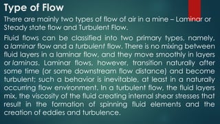 AIR FLOW THROUGH MINE OPENING For Mine Ventilation | PPTX