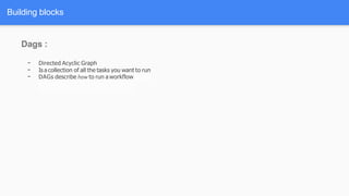 Building blocks
Dags :
- Directed Acyclic Graph
- Is a collection of all the tasks you want to run
- DAGs describe how to run a workflow
 