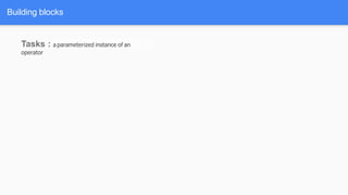 Tasks : a parameterized instance of an
operator
Building blocks
 