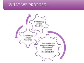 WHAT WE PROPOSE


                  Rethinking
                   Station
                  Objectives



     Redefining
       Target
      Audience
                        TRANSFORMING
                        the positioning of
                          the channel C
                            Theory of
                          DISRUPTION!!
 