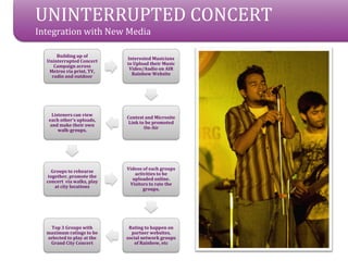 UNINTERRUPTED CONCERT
Integration with New Media

      Building up of
                            Interested Musicians
  Uninterrupted Concert
                            to Upload their Music
     Campaign across
                             Video/Audio on AIR
   Metros via print, TV,
                              Rainbow Website
    radio and outdoor




    Listeners can view
                            Contest and Microsite
   each others uploads,
                             Link to be promoted
   and make their own
                                    On-Air
       walk-groups.




                            Videos of each groups
    Groups to rehearse
                               activities to be
   together, promote the
                              uploaded online.
  concert via walks, play
                             Visitors to rate the
      at city locations
                                   groups.




    Top 3 Groups with        Rating to happen on
  maximum ratings to be       partner websites,
  selected to play at the   social network groups
   Grand City Concert          of Rainbow, etc
 