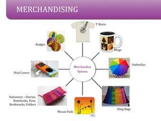 MERCHANDISING
                                                        T Shirts




                    Badges
                                                                   Mugs



                                                                                 Umbrellas
                                          Merchandise
   IPod Covers                              Options




Stationery C Diaries,
   Notebooks, Pens,
Bookmarks, Folders
                                                                    Sling Bags
                             Mouse Pads
 