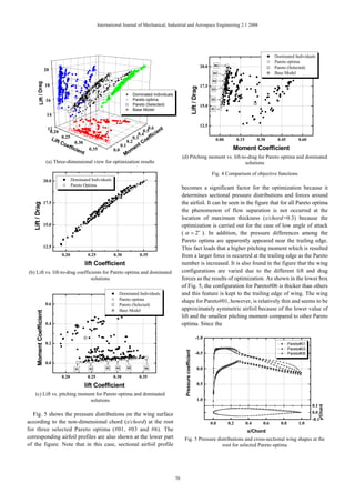 International Journal of Mechanical, Industrial and Aerospace Engineering 2:1 2008




                                                                                                                                                                                                          Dominated Individuals
                                                                                                                                                                                                          Pareto optima
                                                                                                                                                           20.0     06
                                                                                                                                                                                                          Pareto (Selected)
                            20
                                                                                                                                                                   05                                     Base Model
                                                                                                                                                                   04
         Lift / Drag




                            18                                                                                                                             17.5




                                                                                                                                             Lift / Drag
                                                                                                                                                                  03
                                                                                       Dominated Individuals
                             16                                                        Pareto optima                                                              02
                                                                                       Pareto (Selected)                                                   15.0
                                                                                       Base Model                                                                 01
                             14

                                                                                             0.6                                                           12.5
                              12                                                           0.5   nt
                               0.20                                                     0.4 ficie
                                   Lift 0.25                                         0.3     e f                                                                       0.00         0.15         0.30      0.45         0.60
                                       Co      0.30                               0.2
                                                                                   t      Co
                                          effi                              0.1  en
                                              cie
                                                 nt 0.35              0.0                                                                                                       Moment Coefficient
                                                                              Mom
                                                                                                                    (d) Pitching moment vs. lift-to-drag for Pareto optima and dominated
                             (a) Three-dimensional view for optimization results                                                                   solutions

                                                                                                                                                                  Fig. 4 Comparison of objective functions
                            20.0              Dominated Individuals
                                              Pareto Optima
                                                                                                                    becomes a significant factor for the optimization because it
                                                                                                                    determines sectional pressure distributions and forces around
                            17.5                                                                                    the airfoil. It can be seen in the figure that for all Pareto optima
   Lift / Drag




                                                                                                                    the phenomenon of flow separation is not occurred at the
                                                                                                                    location of maximum thickness (x/chord=0.3) because the
                            15.0                                                                                    optimization is carried out for the case of low angle of attack
                                                                                                                    ( α = 2o ). In addition, the pressure differences among the
                                                                                                                    Pareto optima are apparently appeared near the trailing edge.
                            12.5                                                                                    This fact leads that a higher pitching moment which is resulted
                                       0.20           0.25            0.30                0.35                      from a larger force is occurred at the trailing edge as the Pareto
                                                     lift Coefficient                                               number is increased. It is also found in the figure that the wing
(b) Lift vs. lift-to-drag coefficients for Pareto optima and dominated                                              configurations are varied due to the different lift and drag
                                 solutions                                                                          forces as the results of optimization. As shown in the lower box
                                                                                                                    of Fig. 5, the configuration for Pareto#06 is thicker than others
                                                                        Dominated Individuals                       and this feature is kept to the trailing edge of wing. The wing
                                                                        Pareto optima                               shape for Pareto#01, however, is relatively thin and seems to be
                             0.6                                        Pareto (Selected)
                                                                        Base Model                                  approximately symmetric airfoil because of the lower value of
       Moment Coefficient




                                                                                                                    lift and the smallest pitching moment compared to other Pareto
                             0.4                                                                                    optima. Since the

                                                                                                                                                    -1.0
                             0.2                                                                                                                                                                                   Pareto#01
                                                                                                                                                                                                                   Pareto#03
                                                                                                                      Pressure coefficient




                                                                                                                                                    -0.5                                                           Pareto#06

                             0.0
                                                01     02        03    04         05         06                                                       0.0
                                       0.20           0.25            0.30                0.35
                                                     lift Coefficient                                                                                 0.5

   (c) Lift vs. pitching moment for Pareto optima and dominated
                             solutions                                                                                                                1.0
                                                                                                                                                                                                                               0.1
                                                                                                                                                                                                                                  y/Chord




  Fig. 5 shows the pressure distributions on the wing surface                                                                                                                                                                  0.0
                                                                                                                                                                                                                               -0.1
according to the non-dimensional chord (x/chord) at the root                                                                                                      0.0         0.2          0.4      0.6      0.8        1.0
for three selected Pareto optima (#01, #03 and #6). The                                                                                                                                    x/Chord
corresponding airfoil profiles are also shown at the lower part                                                      Fig. 5 Pressure distributions and cross-sectional wing shapes at the
of the figure. Note that in this case, sectional airfoil profile                                                                       root for selected Pareto optima




                                                                                                               70
 