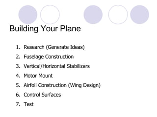 Airfoil | PPT