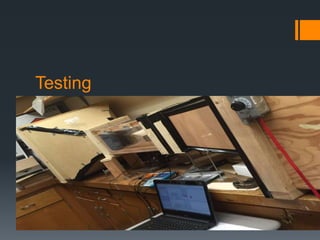 Testing