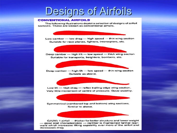 Helicopter Designs Pdf Helicopter Designs Pdf