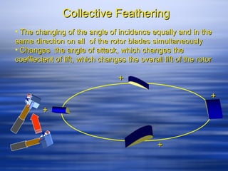 Collective Feathering
• The changing of the angle of incidence equally and in the
same direction on all of the rotor blades simultaneously
• Changes the angle of attack, which changes the
coeffiecient of lift, which changes the overall lift of the rotor

                                  +
                                                                +
         +


                                              +
 