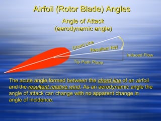 Airfoil (Rotor Blade) Angles
                      Angle of Attack
                   (aerodynamic angle)

                                  ine
                             rd L
                          Cho       Resultant R
                                                W
                                                    Induced Flow
                           Tip Path Plane



The acute angle formed between the chord line of an airfoil
and the resultant relative wind. As an aerodynamic angle the
angle of attack can change with no apparent change in
angle of incidence.
 