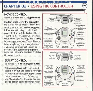 Airforce delta konami dreamcast ntsc