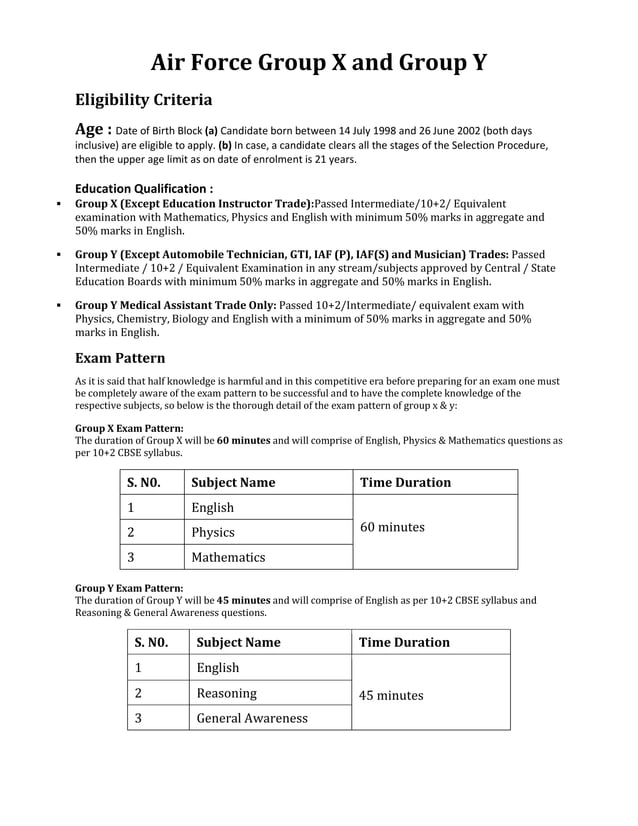 Eligibility Criteria for Air force Group X/Y Exams