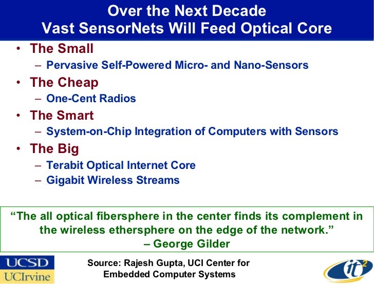 Towards a World of Ubiquitous Sensors and Actuators
