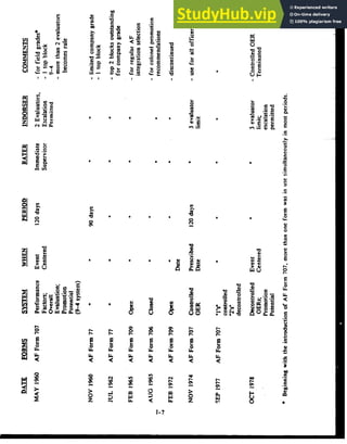 V
00 4.. LD
.'o
V* V) 0,;
51~~~ *OEV. oL~
06 o. C1
.
CA a in.
a a a a a
CA 0-0
3
cm~( E
-o 0
0(66-
0. 2
U V C)
0 &
C1-
 