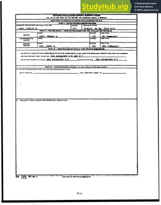 OFFICER EVALUATION REPORT I T FORM
P. t~.
R A *-elI em ee W OCUR
Rhad PN,.n A*I Sfwmto nm on e'r q.'WMC0em00k* ffib fe'm
PART I - RATEo OF'IMPS ICE NrIPCAh
NAME OF RATED OFFICE NA
IL'. fuI. Nil GRADE ORGANIZATION
LANG. LESLIE R._ I CPT, B-Btrv. 3d En. 55tch Arty
PART II- RATING O4AIN - YOUR RATING CHAIN fORt THE EVALUATION PGR#00 I:
NAME GRADE POSITION
RATE A
RTRREY, THOMAS A. . LTC. an Copander
INTERMEDIATE NAME GRADE POSITION
RATER
UNION NAME ORADE POSITION
RATER FOX, LARRY R. CUL Bae Comander
PART III - VERIPICATION OF INITIAL PACE.TO-FACI OISCLMION
AN INITIAL CACEITO-FACE OIScuSIOn OF DUTIES. RESPONSIBILITIES, AND PEINPOREiAFE OGJECTIVfS FOa Tin CURREPNT
PATINO PERIOD TOOK PLACE ON See paragraph 4-6 and 4-7
PAYED OFFICERAS INOITIALS See Daragraph 4-6 RIATEN'S INITIALS See varaeraph 4-7
PART IV - RATED OFFICER (Cýpww oe..B. od c b-&-- ftr 66 F__ft- P*4")
STATE YOUR $SIGNIICANTDTIES AND RESPONSIIILITIES
DUTY TITLE IS YHIE POSITION COOE t_
6. INDICATE YOUR MAJIOR PEFORIMANCE OBJECTIVES
DA. -ot•.NF SEP?-,,, O,,. -- -" ..... ..
F-4
 