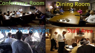 Conference Room
Staff Area
Dining Room
Crew In The Cockpit
 