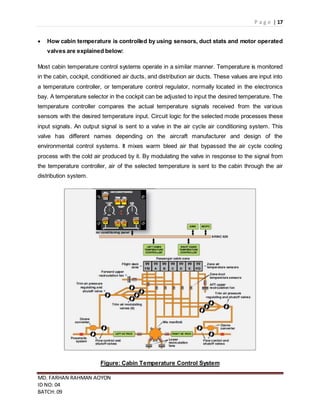 P a g e | 17
MD. FARHAN RAHMAN AOYON
ID NO: 04
BATCH: 09
 How cabin temperature is controlled by using sensors, duct stats and motor operated
valves are explained below:
Most cabin temperature control systems operate in a similar manner. Temperature is monitored
in the cabin, cockpit, conditioned air ducts, and distribution air ducts. These values are input into
a temperature controller, or temperature control regulator, normally located in the electronics
bay. A temperature selector in the cockpit can be adjusted to input the desired temperature. The
temperature controller compares the actual temperature signals received from the various
sensors with the desired temperature input. Circuit logic for the selected mode processes these
input signals. An output signal is sent to a valve in the air cycle air conditioning system. This
valve has different names depending on the aircraft manufacturer and design of the
environmental control systems. It mixes warm bleed air that bypassed the air cycle cooling
process with the cold air produced by it. By modulating the valve in response to the signal from
the temperature controller, air of the selected temperature is sent to the cabin through the air
distribution system.
Figure: Cabin Temperature Control System
 