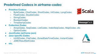 ●
○
○
○
○
○
●
○
○
●
●
○
○
●
 