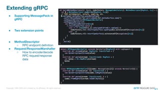 ●
●
●
○
●
○
 